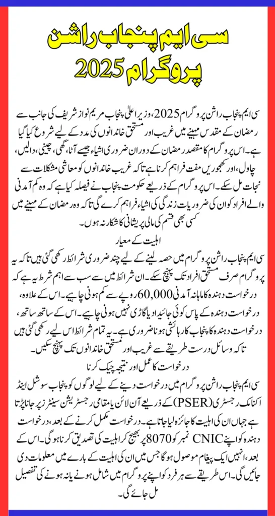 CM Punjab Rashan Program 2025 Know Deadline Of Registration And Check Result