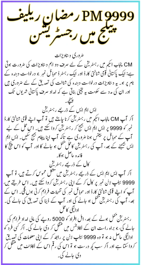PM 9999 Ramzan Relief Package 2025 Know Complete Details For Registration And Payment
